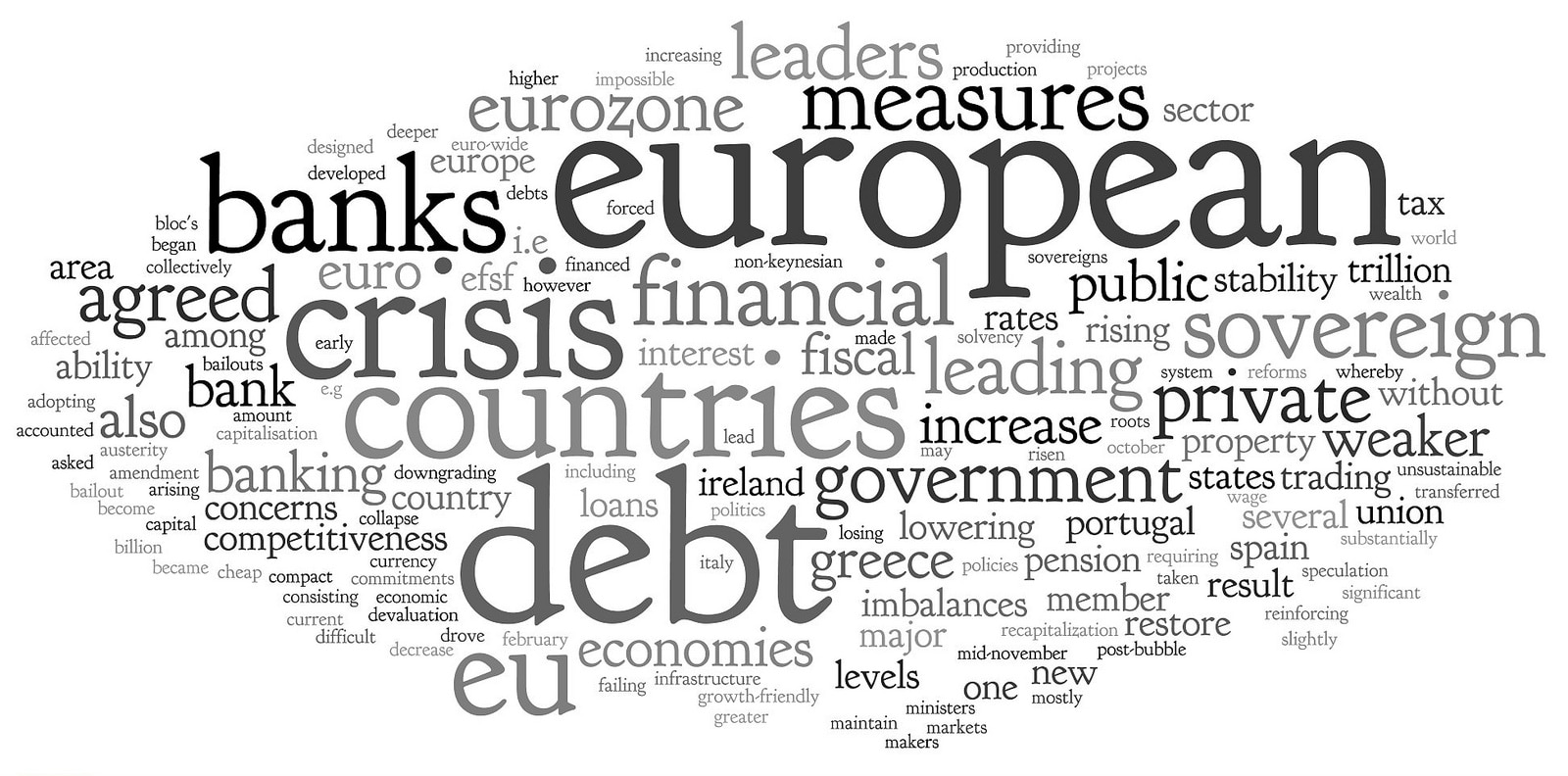 Tag cloud di EuroCrisisExplained .co.uk su Flickr, licenza CC BY 2.0.
