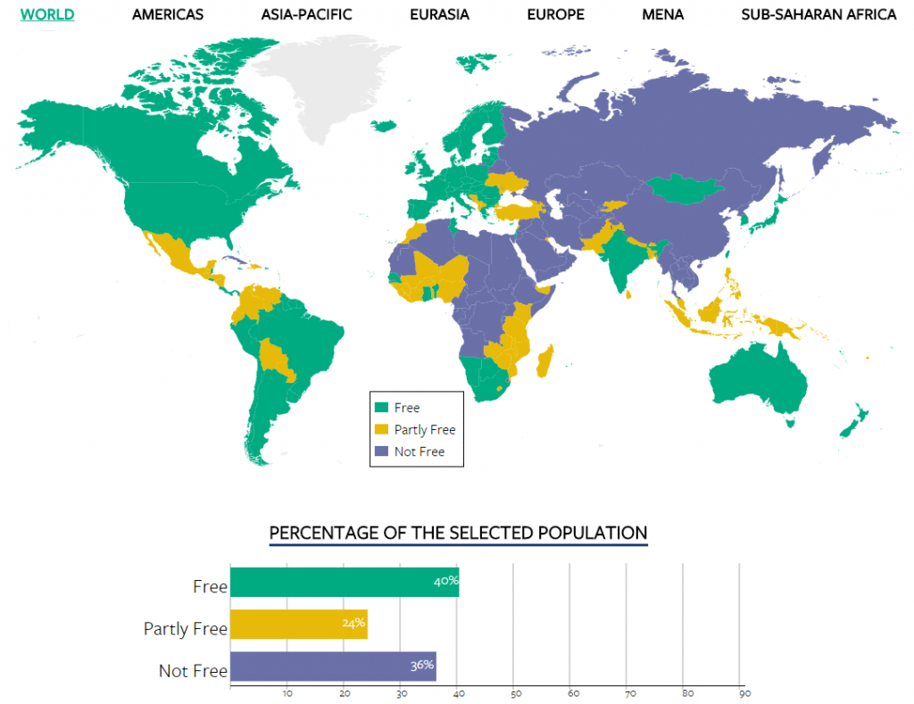Mappa interattiva 'Freedom in the World', da Freedom House rapporto 2016.